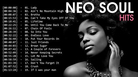  I Wanna Know  Bir Neo-Soul İnci ve 90’ların R&B Havası